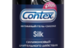 Contex Play Silk – лубрикант с содержанием силикона